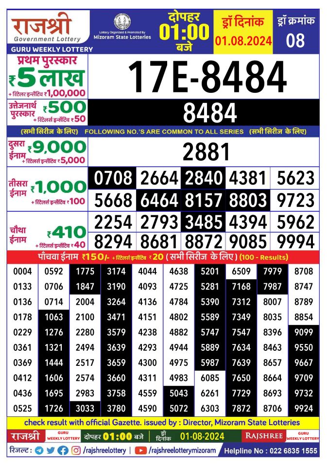 Lottery Sambad Today Result - 1 PM 6 PM 8 PM Results