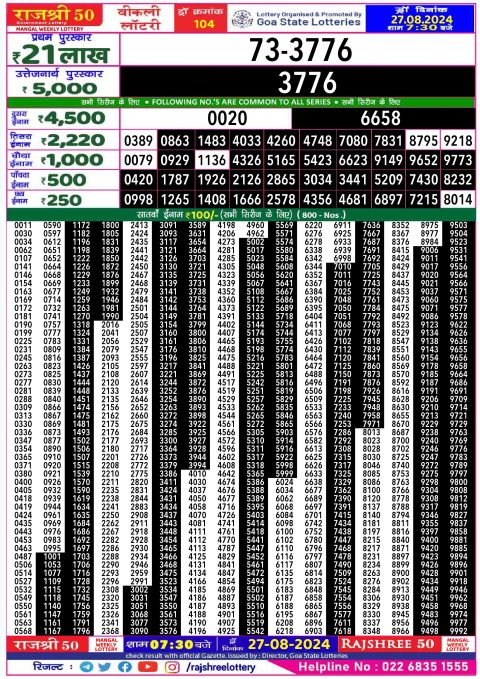 Lottery Sambad Today 2024