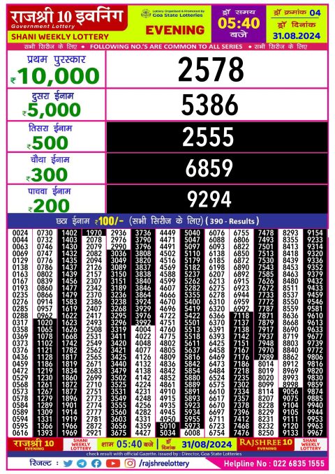 Lottery Sambad Today 2024