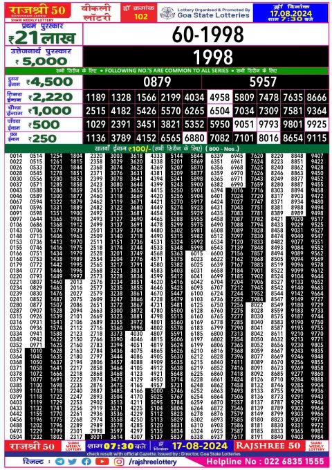 Lottery Sambad Today 2024