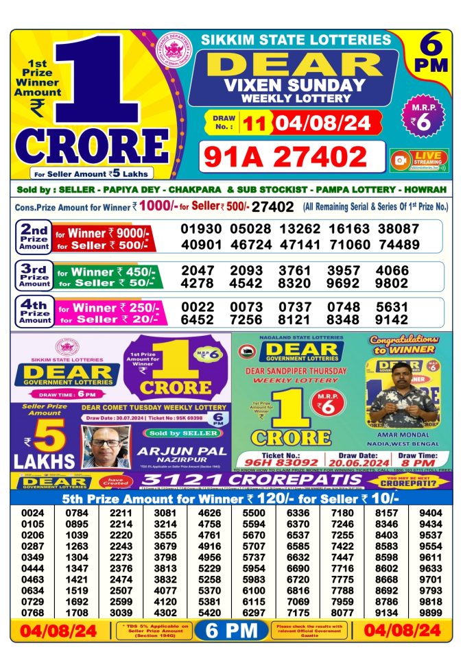 Lottery Sambad Today Result - 1 PM 6 PM 8 PM Results