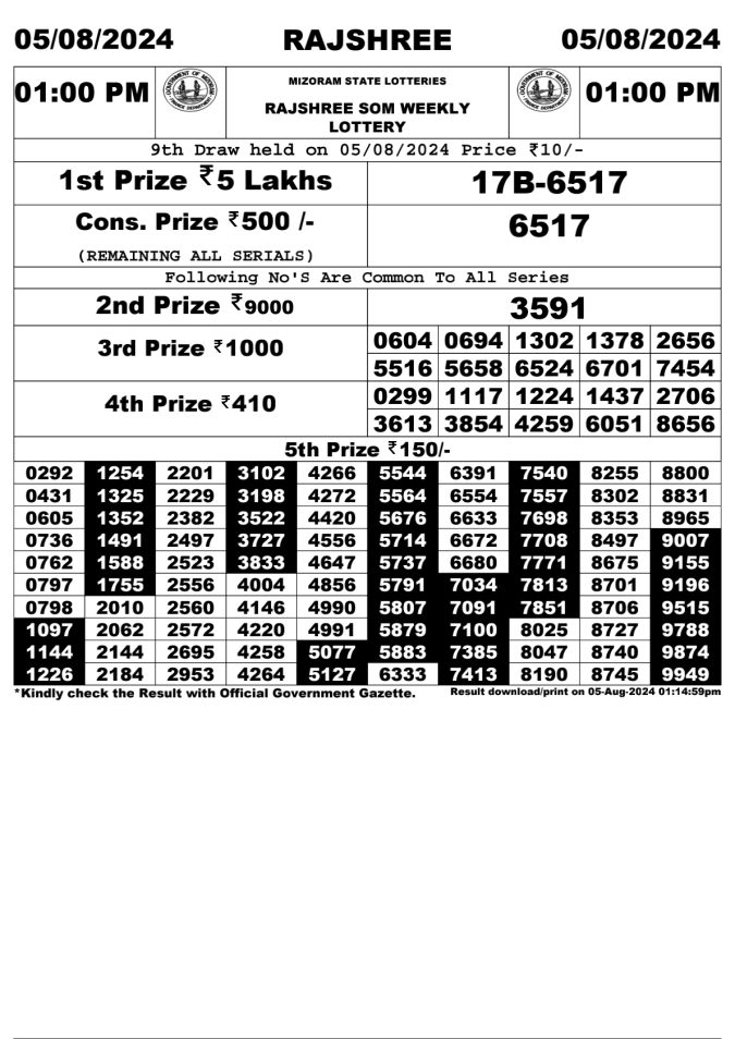 Lottery Sambad Today Result - 1 PM 6 PM 8 PM Results