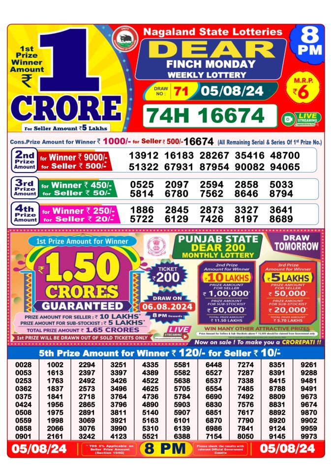 Lottery Sambad Today Result - 1 PM 6 PM 8 PM Results