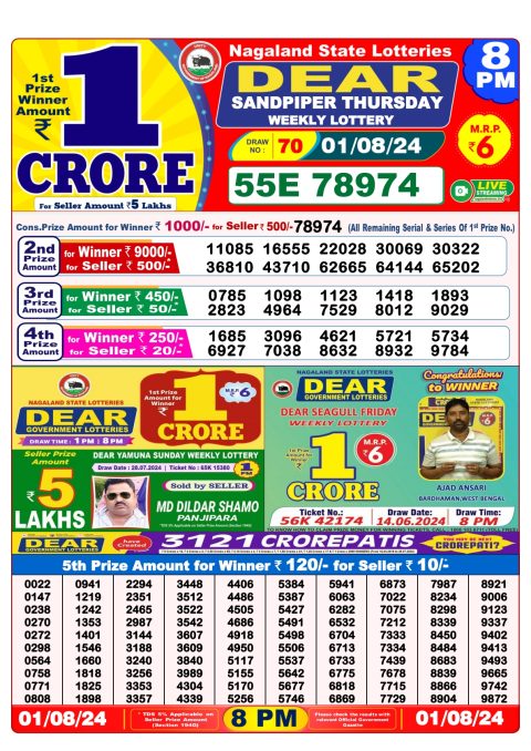 Lottery Sambad Today 2024
