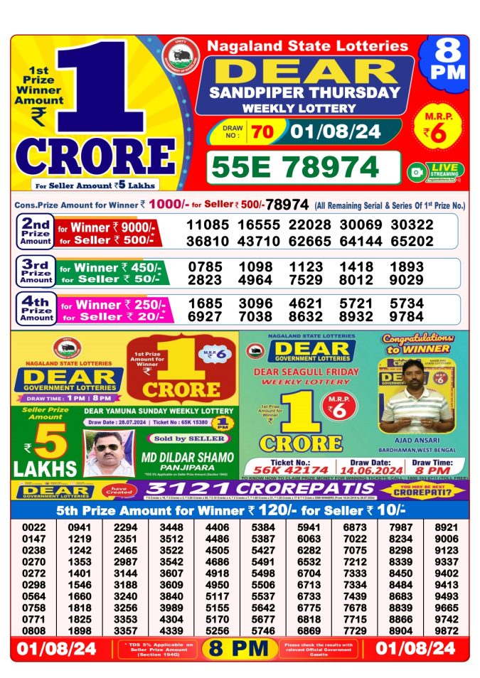 Lottery Sambad Today Result - 1 PM 6 PM 8 PM Results
