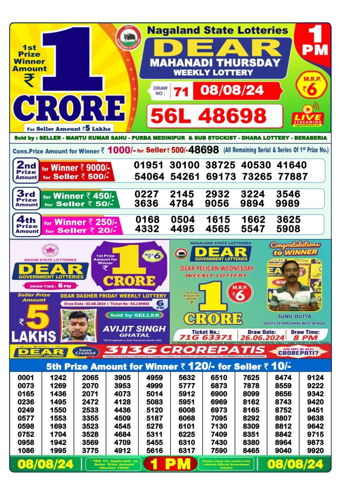 Lottery Sambad Today Result - 1 PM 6 PM 8 PM Results