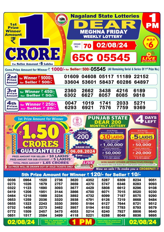 Lottery Sambad Today Result - 1 PM 6 PM 8 PM Results