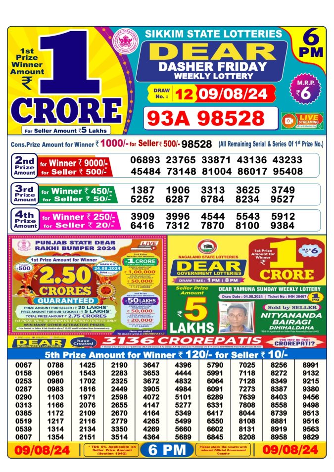 Lottery Sambad Today Result - 1 PM 6 PM 8 PM Results