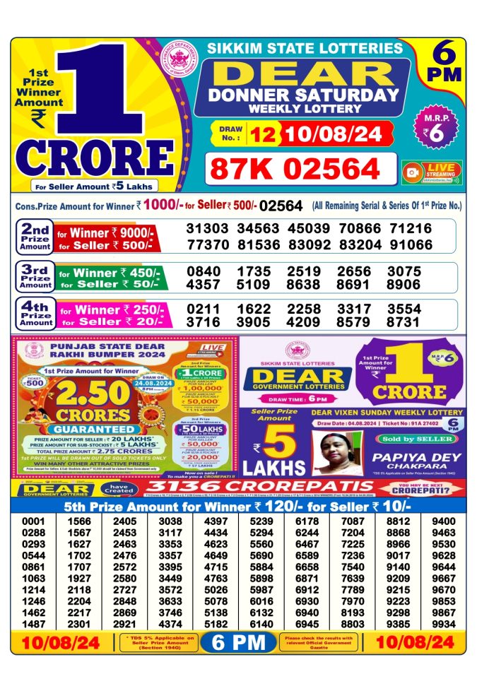 Lottery Sambad Today Result - 1 PM 6 PM 8 PM Results