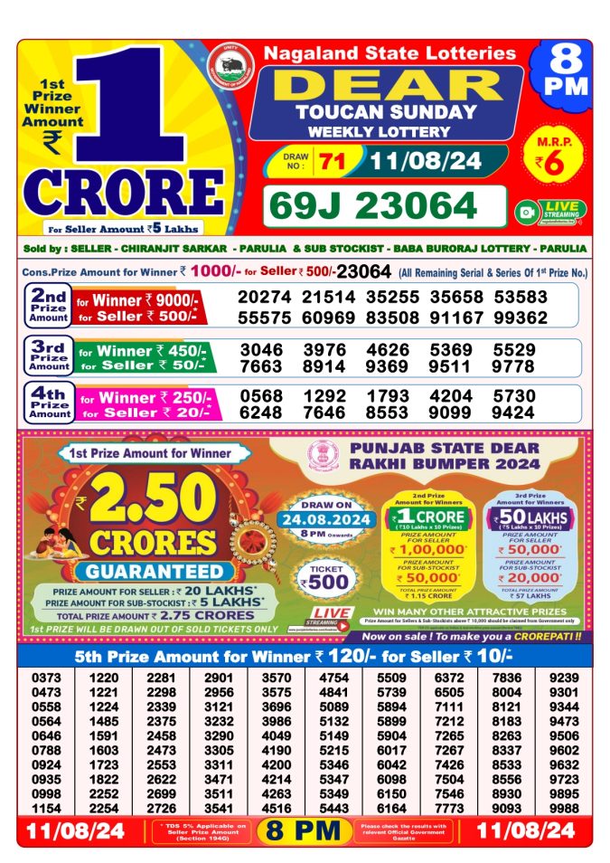 Lottery Sambad Today Result - 1 PM 6 PM 8 PM Results