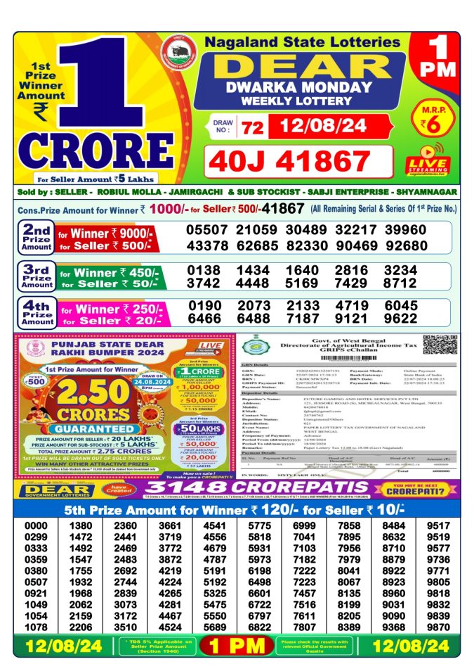 Lottery Sambad Today Result - 1 PM 6 PM 8 PM Results