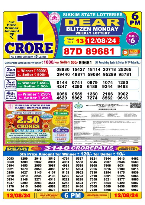 Lottery Sambad Today 2024
