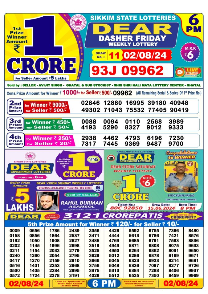 Lottery Sambad Today Result - 1 PM 6 PM 8 PM Results