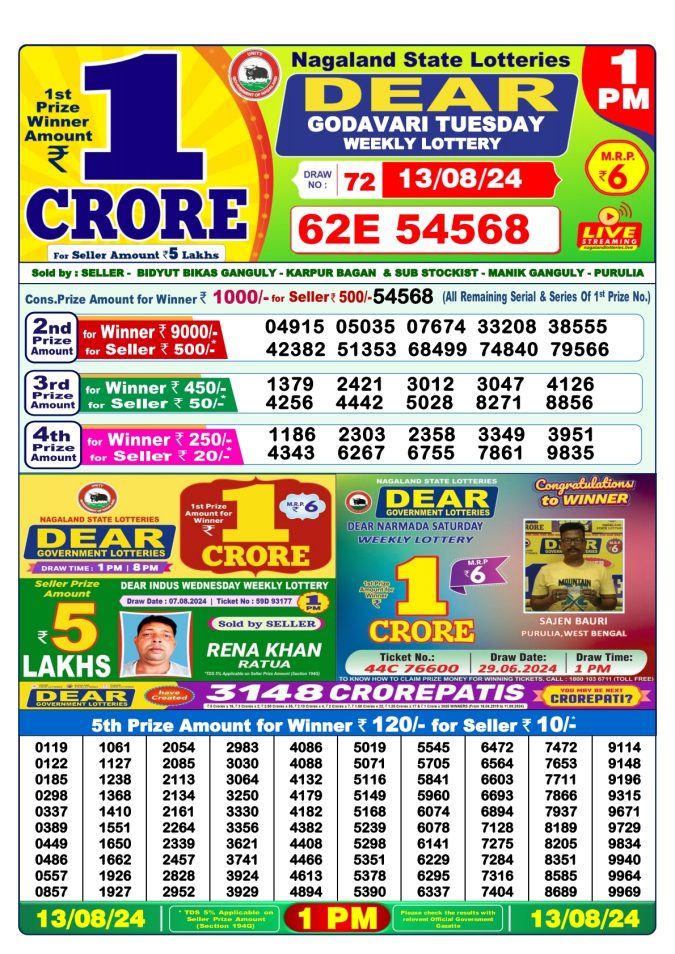 Lottery Sambad Today Result - 1 PM 6 PM 8 PM Results