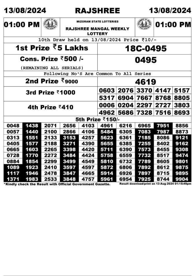 Lottery Sambad Today Result - 1 PM 6 PM 8 PM Results
