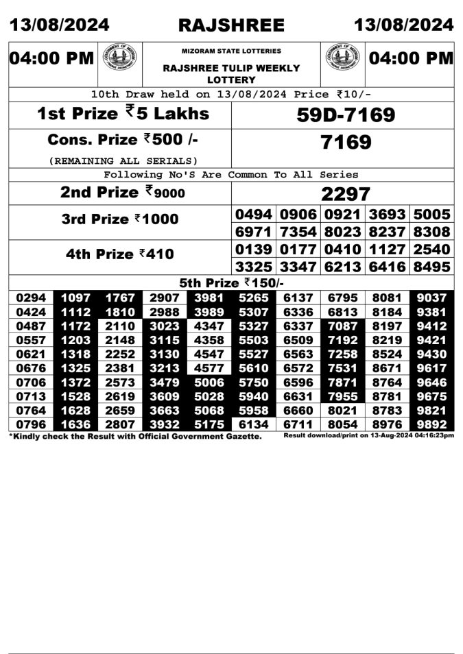 Lottery Sambad Today Result - 1 PM 6 PM 8 PM Results