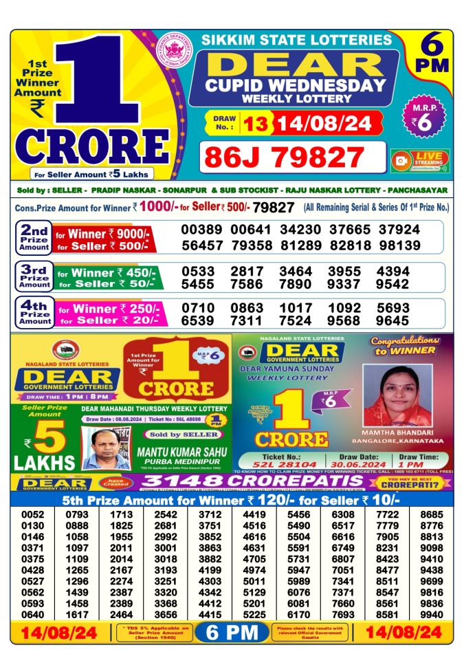 Lottery Sambad Today Result - 1 PM 6 PM 8 PM Results