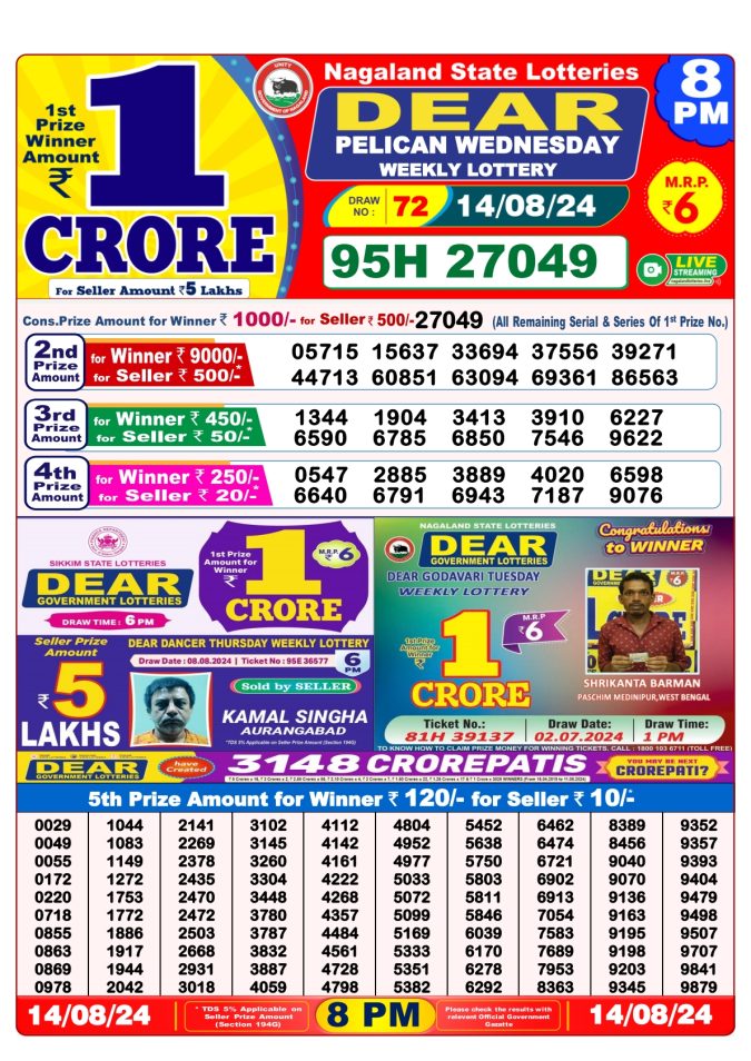 Lottery Sambad Today Result - 1 PM 6 PM 8 PM Results