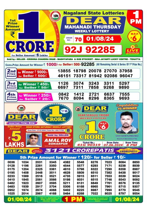 Lottery Sambad Today 2024