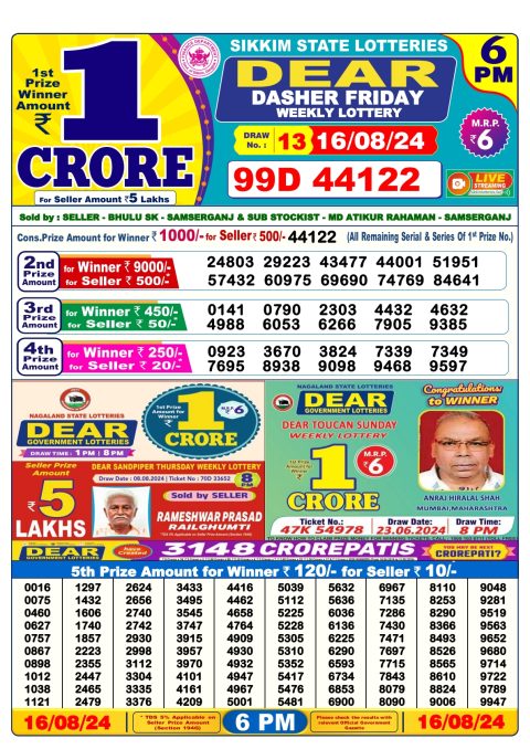 Lottery Sambad Today 2024