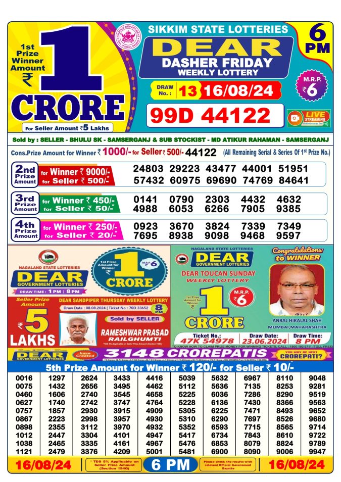Lottery Sambad Today Result - 1 PM 6 PM 8 PM Results