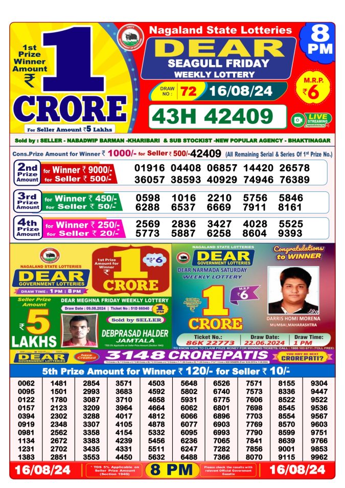 Lottery Sambad Today Result - 1 PM 6 PM 8 PM Results