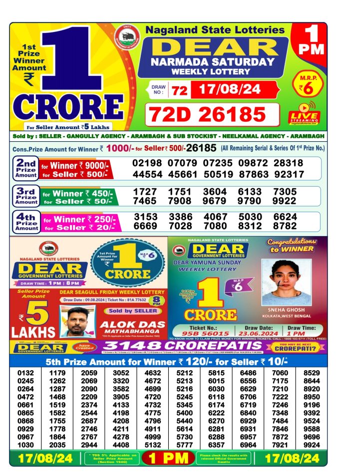 Lottery Sambad Today Result - 1 PM 6 PM 8 PM Results