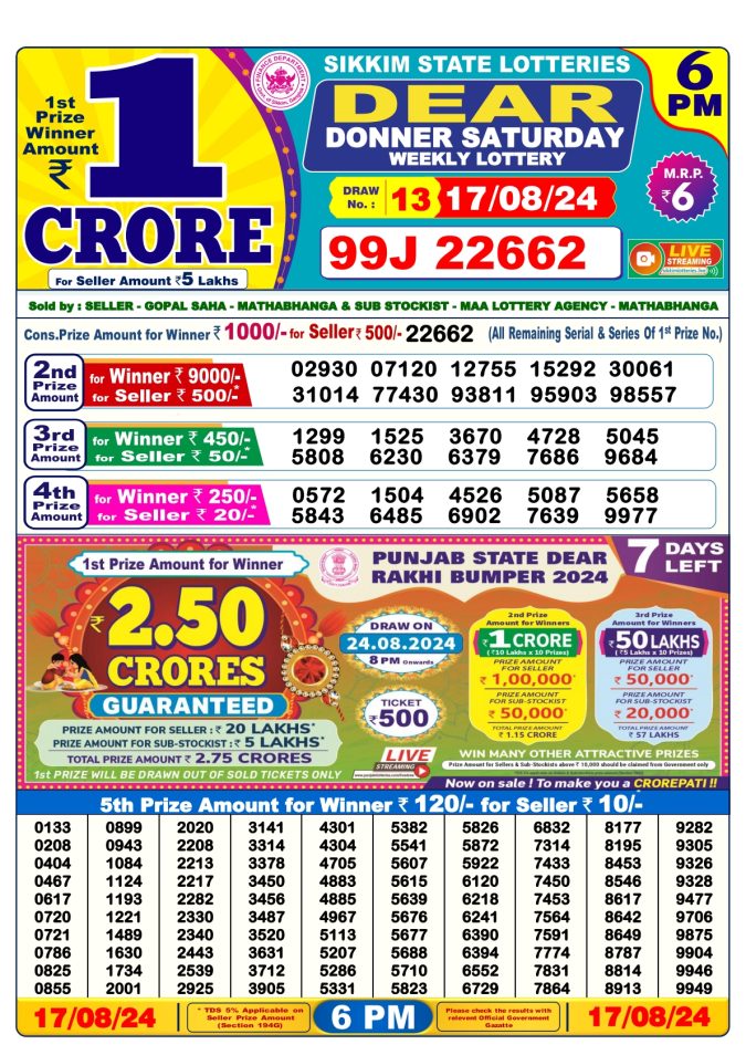 Lottery Sambad Today Result - 1 PM 6 PM 8 PM Results