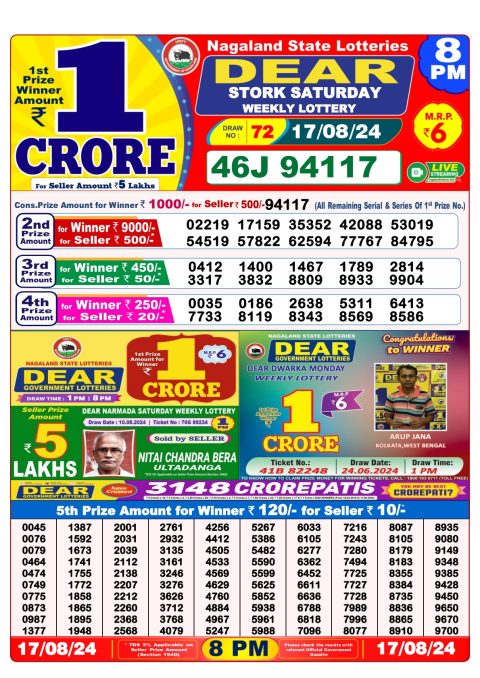Lottery Sambad Today 2024
