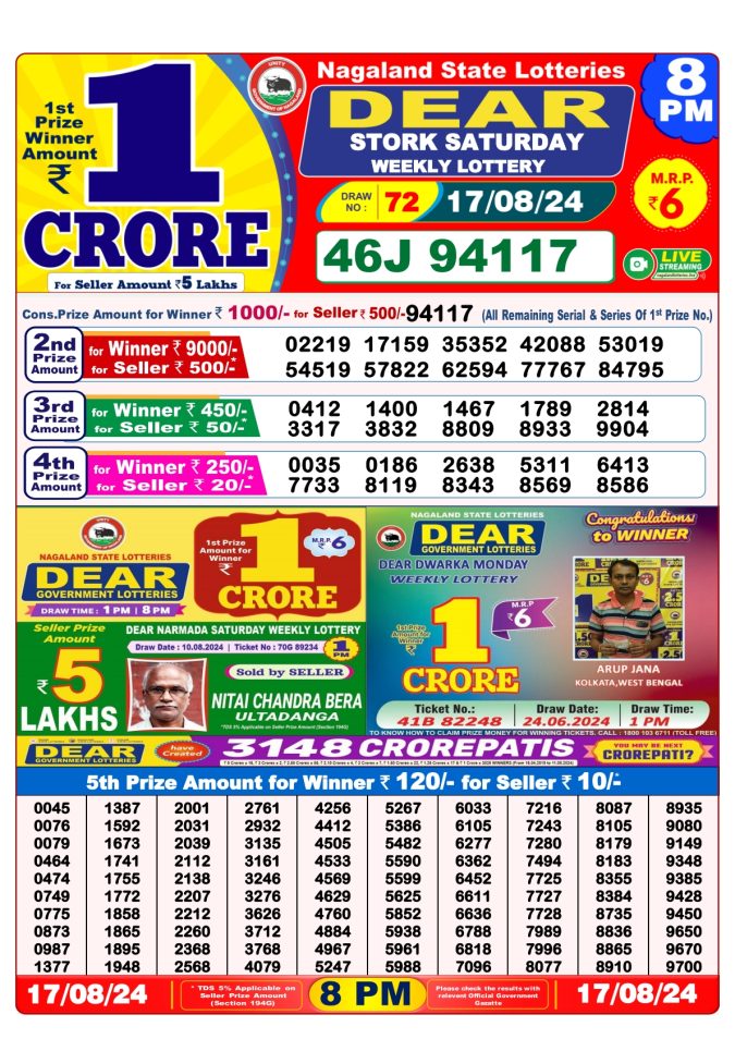 Lottery Sambad Today Result - 1 PM 6 PM 8 PM Results