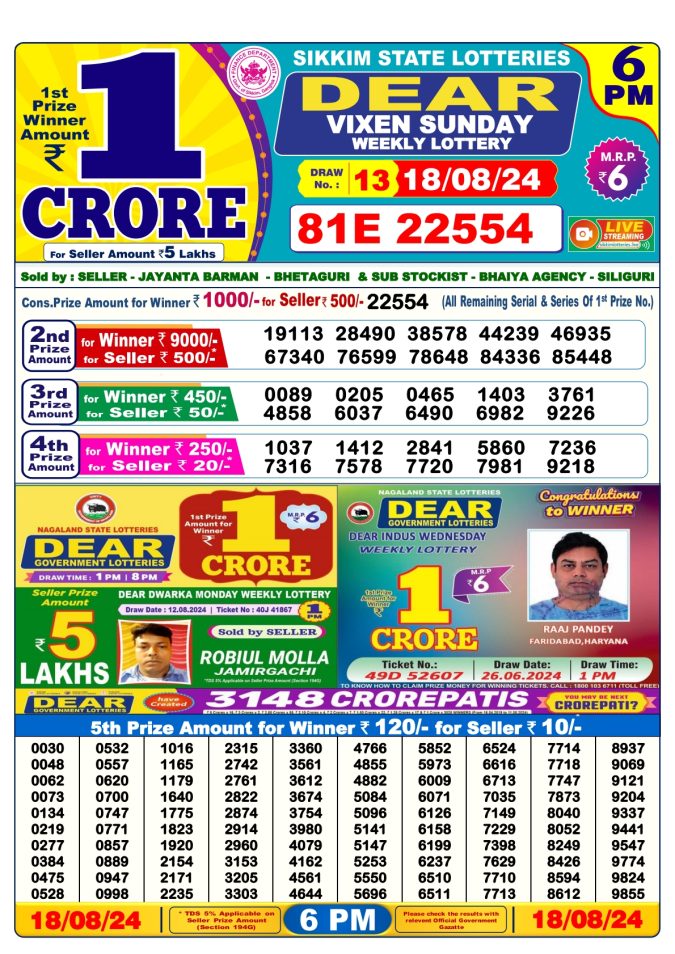 Lottery Sambad Today Result - 1 PM 6 PM 8 PM Results
