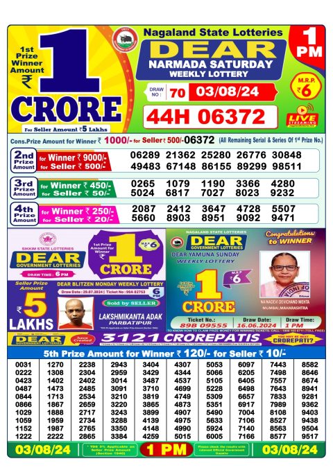 Lottery Sambad Today 2024