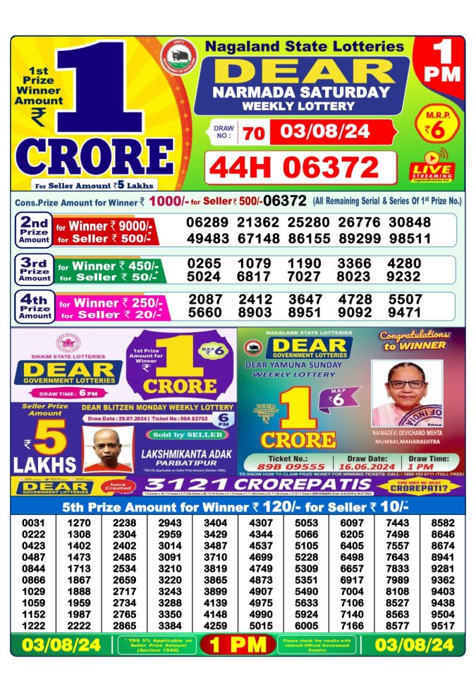 Lottery Sambad Today Result - 1 PM 6 PM 8 PM Results