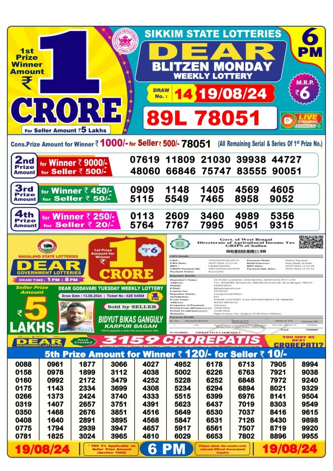 Lottery Sambad Today Result - 1 PM 6 PM 8 PM Results