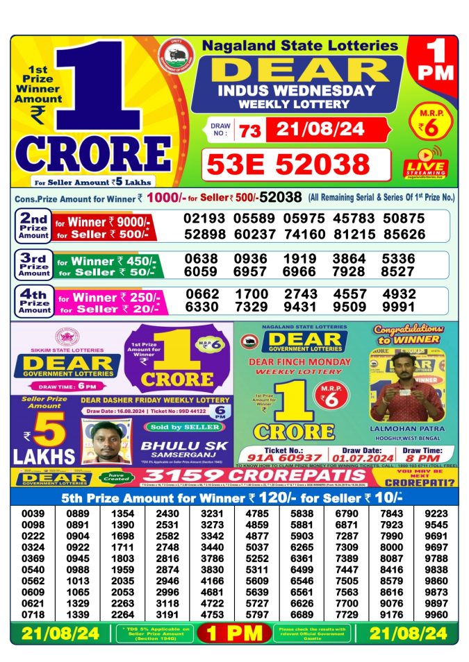 Lottery Sambad Today Result - 1 PM 6 PM 8 PM Results