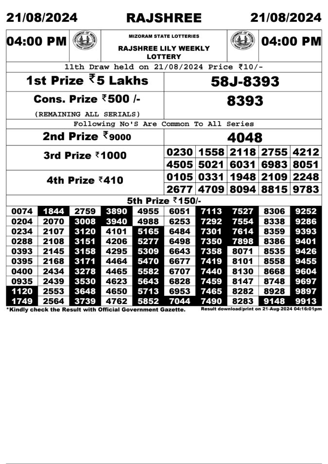 Lottery Sambad Today Result - 1 PM 6 PM 8 PM Results