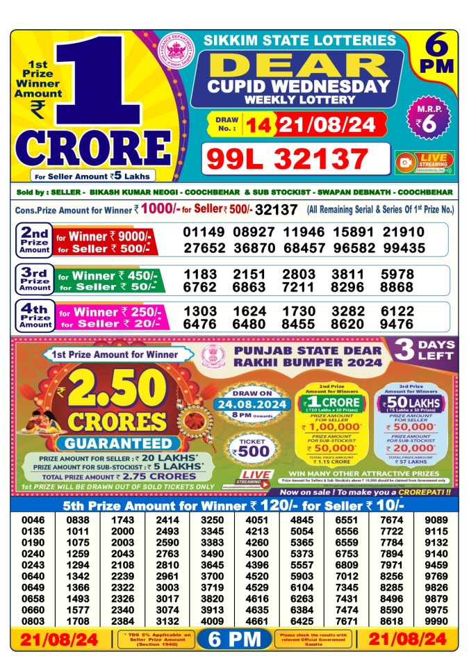 Lottery Sambad Today Result - 1 PM 6 PM 8 PM Results