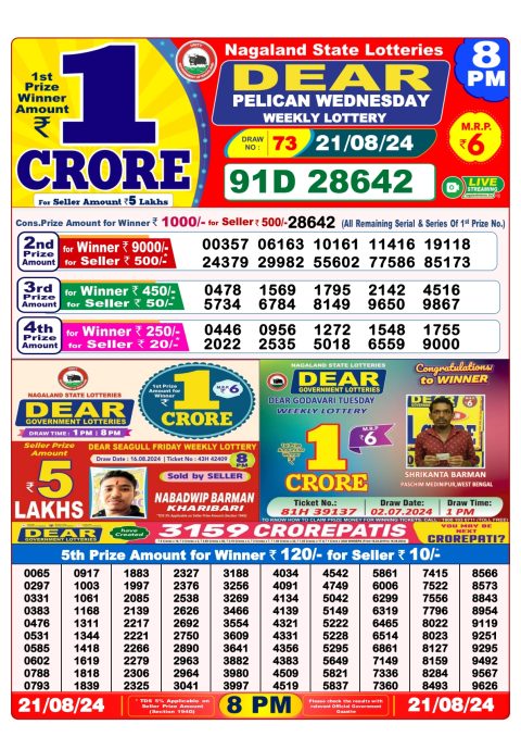 Lottery Sambad Today 2024