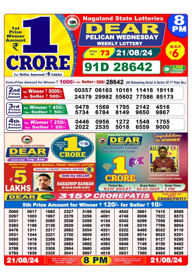 Lottery Sambad Today Result - 1 PM 6 PM 8 PM Results
