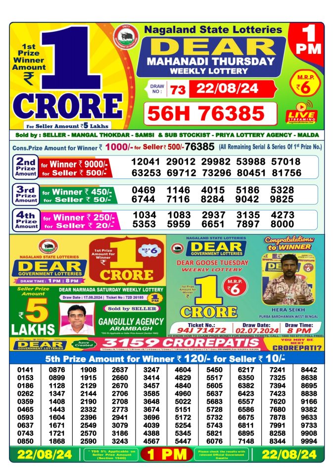 Lottery Sambad Today Result - 1 PM 6 PM 8 PM Results