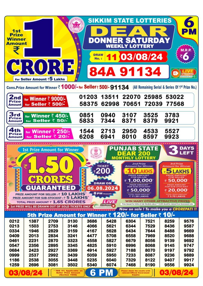 Lottery Sambad Today Result - 1 PM 6 PM 8 PM Results