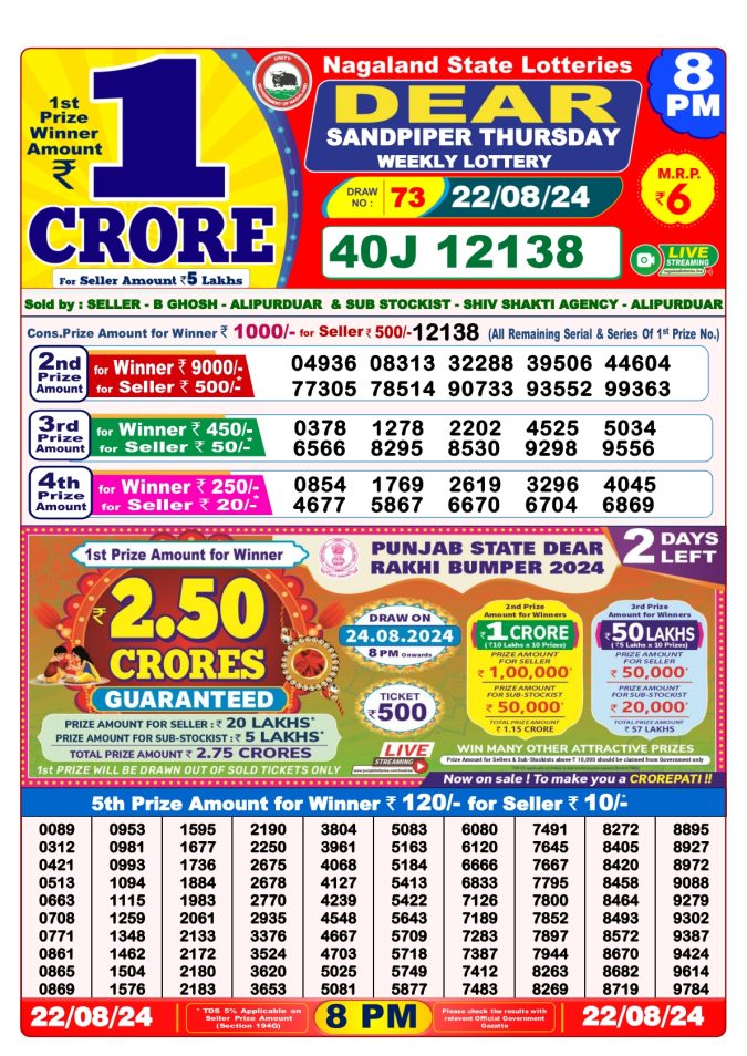 Lottery Sambad Today Result - 1 PM 6 PM 8 PM Results