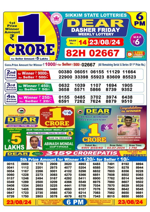Lottery Sambad Today 2024