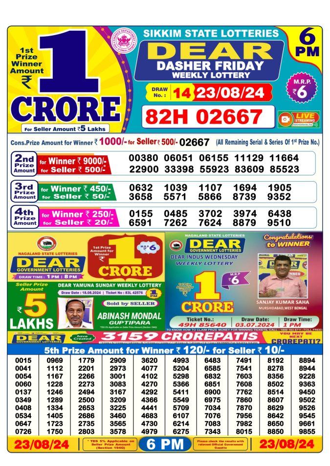 Lottery Sambad Today Result - 1 PM 6 PM 8 PM Results