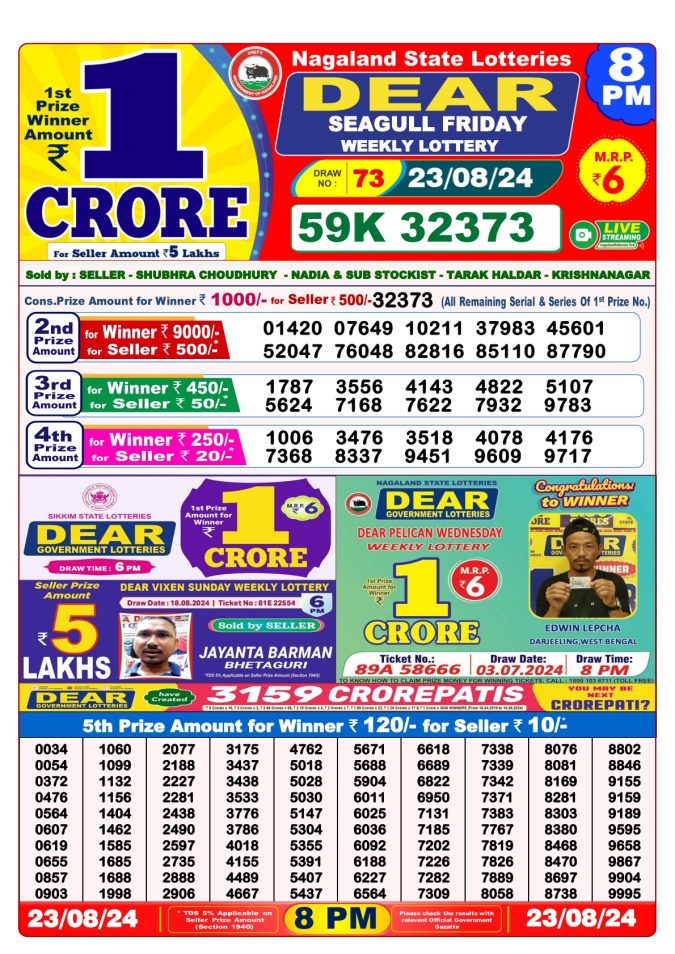 Lottery Sambad Today Result - 1 PM 6 PM 8 PM Results