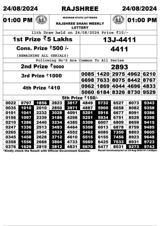Lottery Sambad Today Result - 1 PM 6 PM 8 PM Results