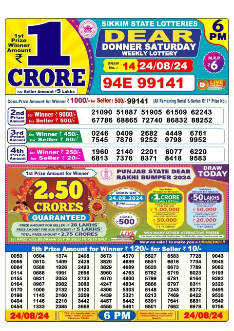 Lottery Sambad Today 2024