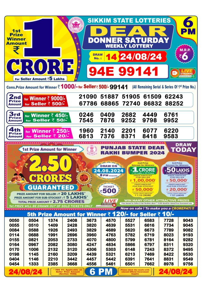 Lottery Sambad Today Result - 1 PM 6 PM 8 PM Results