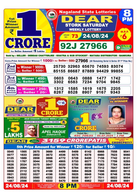Lottery Sambad Today 2024