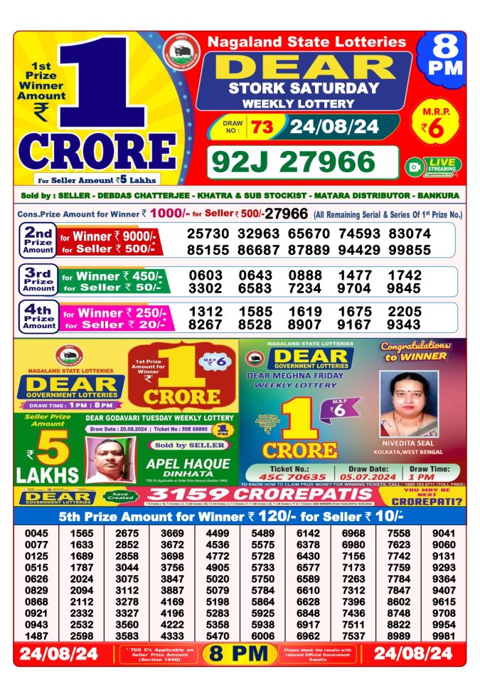 Lottery Sambad Today Result - 1 PM 6 PM 8 PM Results